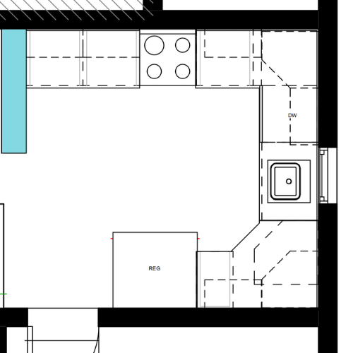 Design & Planning​